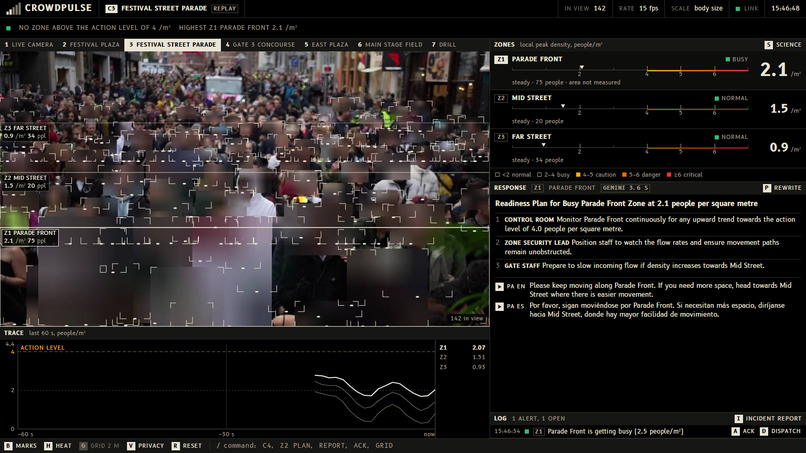 CrowdPulse – screenshot 4