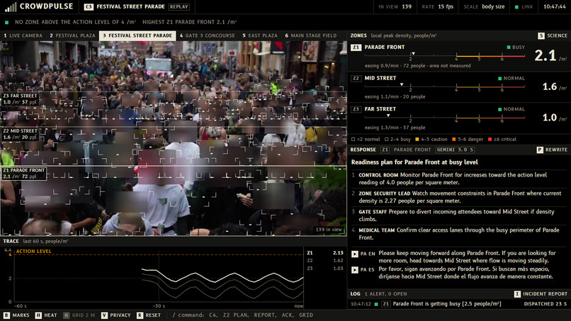 CrowdPulse – screenshot 5