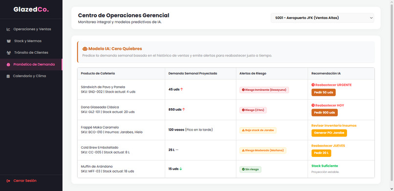 Glaze Co. Manager Dashboard / Delivery Service w/ Chatbot – screenshot 4