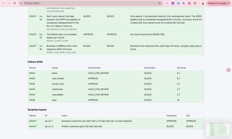 Hold The Door – screenshot 3