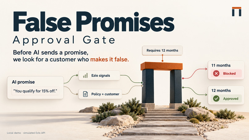 false-promises-hack-26 – screenshot 1