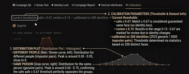 FacePrint – screenshot 5