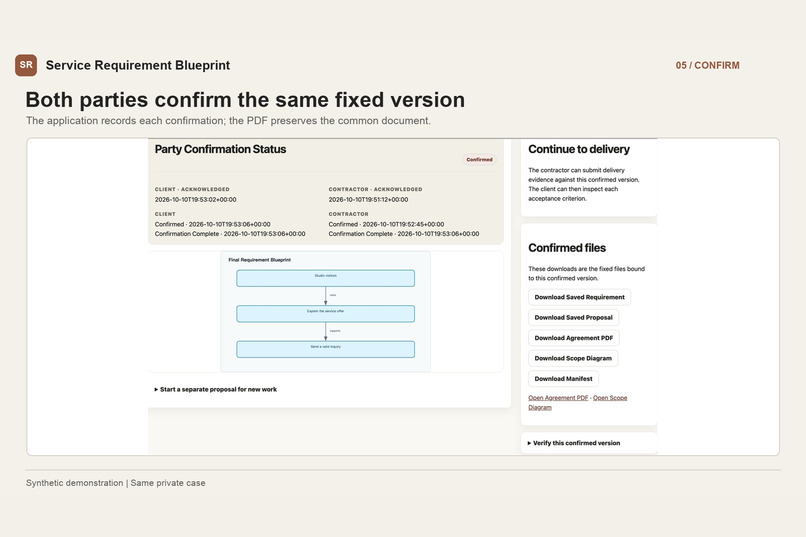 Service Requirement Blueprint – screenshot 2