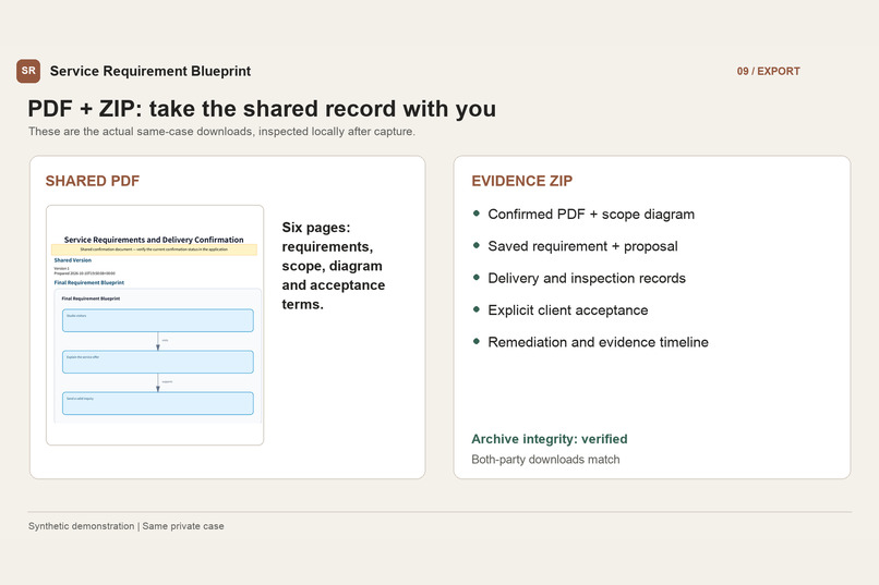 Service Requirement Blueprint – screenshot 4