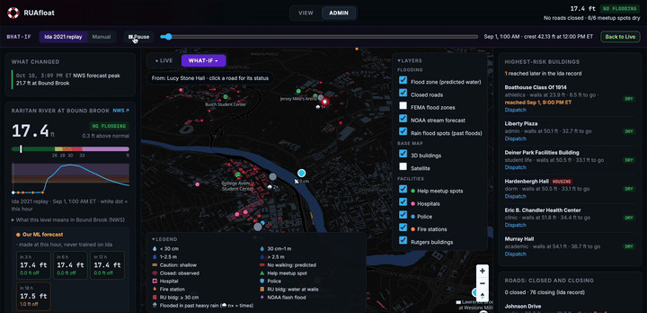 RU Afloat – screenshot 1