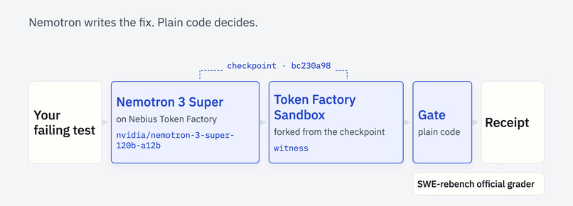 Receipts – screenshot 2