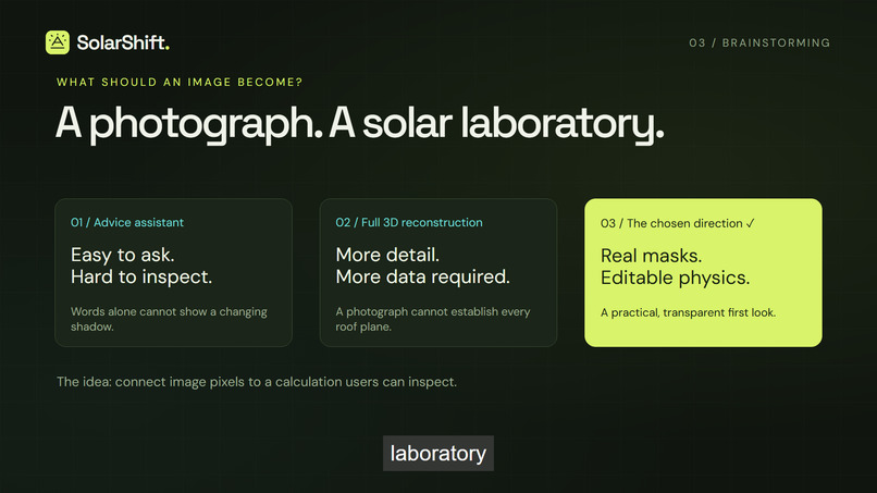 SolarShift – screenshot 2