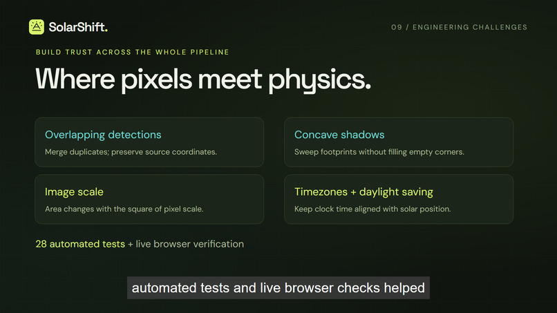 SolarShift – screenshot 6