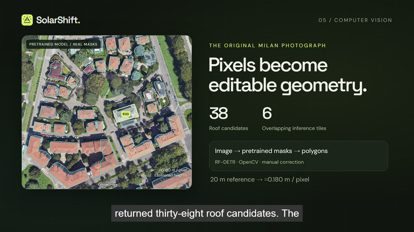 SolarShift – screenshot 3