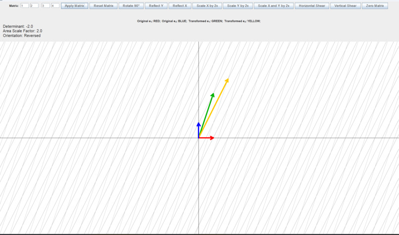 Matrix Visualizer – screenshot 1