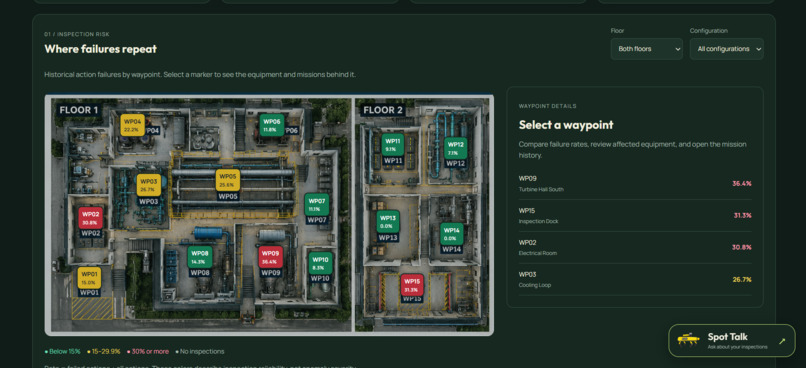 Spotlight – screenshot 4