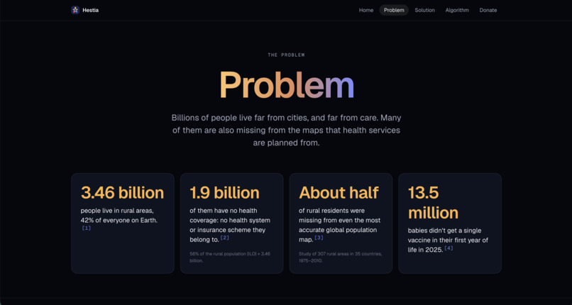 Hestia – screenshot 2