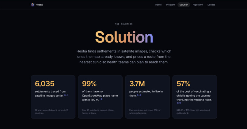 Hestia – screenshot 3