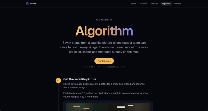 Hestia – screenshot 4