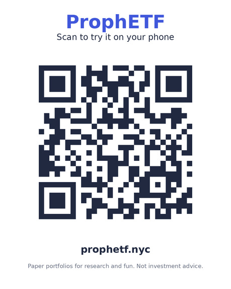 ProphETF – screenshot 1