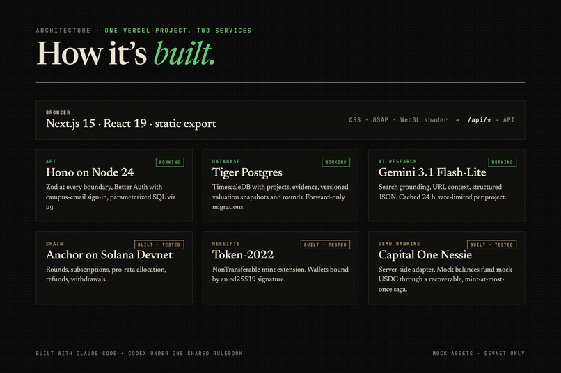 Prospecto – screenshot 14