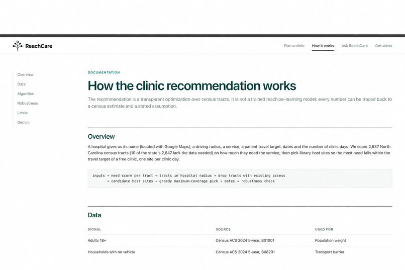 ReachCare – screenshot 5