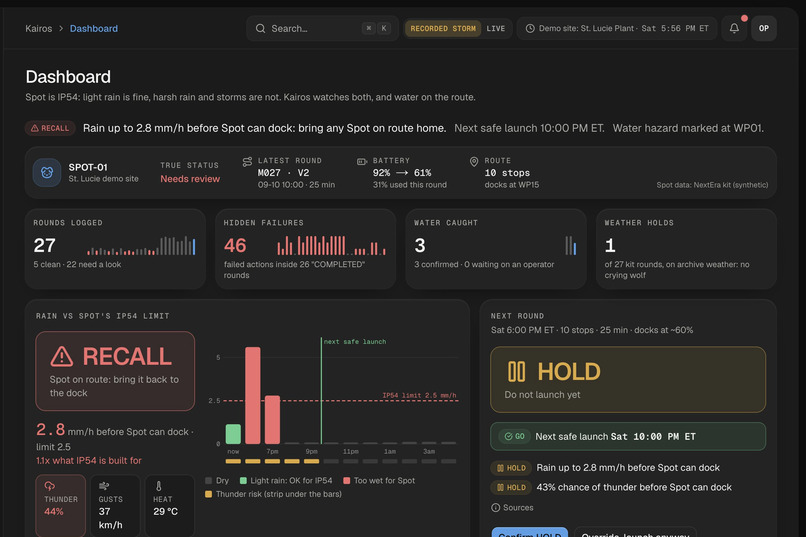 Kairos – screenshot 1