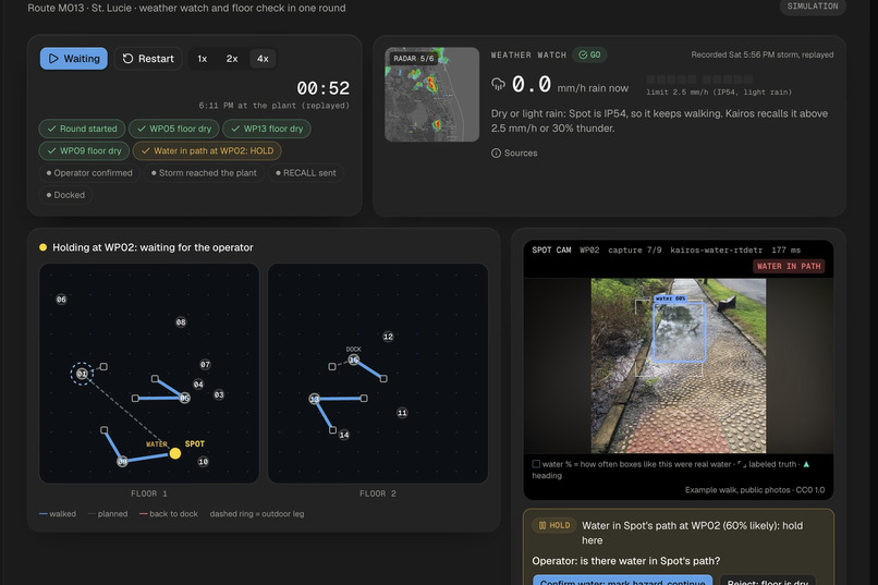 Kairos – screenshot 2