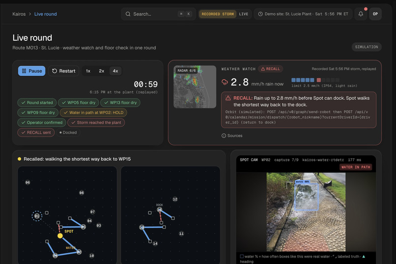 Kairos – screenshot 3