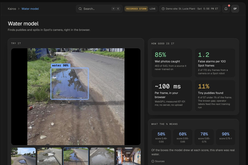 Kairos – screenshot 4