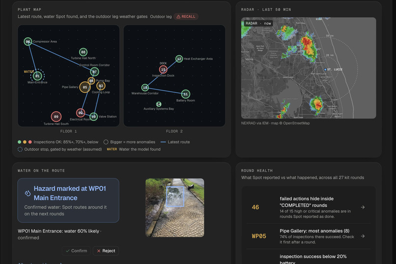 Kairos – screenshot 5