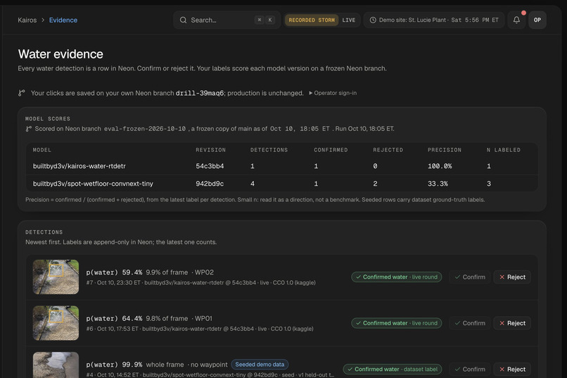 Kairos – screenshot 6