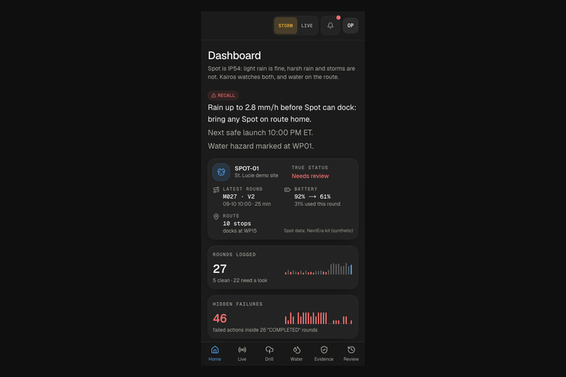 Kairos – screenshot 7