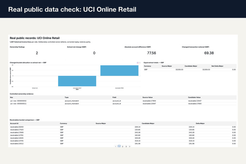 CutoverGuard – screenshot 3