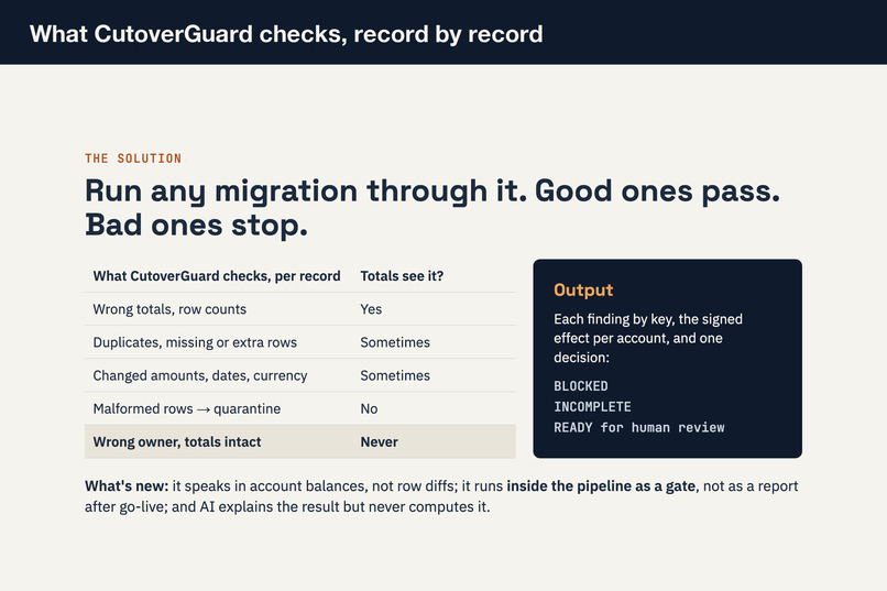 CutoverGuard – screenshot 9