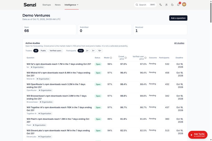 Senzi – screenshot 10