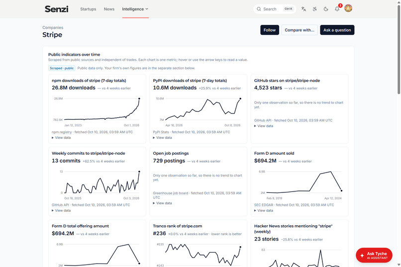 Senzi – screenshot 11