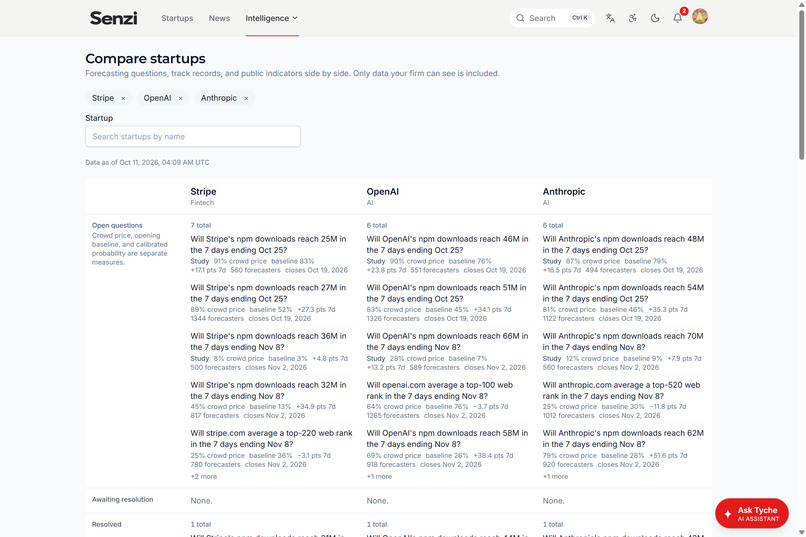 Senzi – screenshot 12