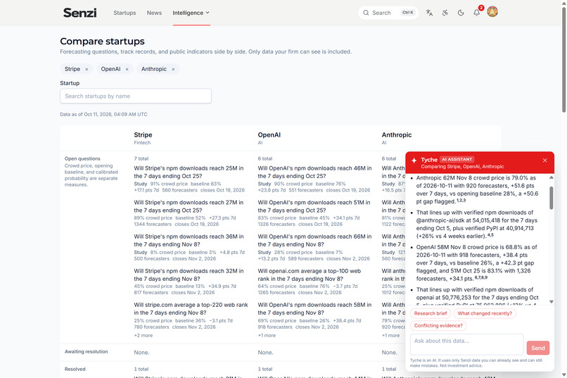 Senzi – screenshot 15