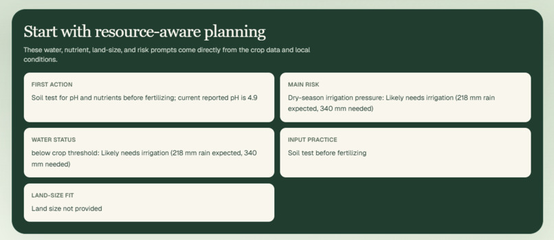 AgriSense – screenshot 4