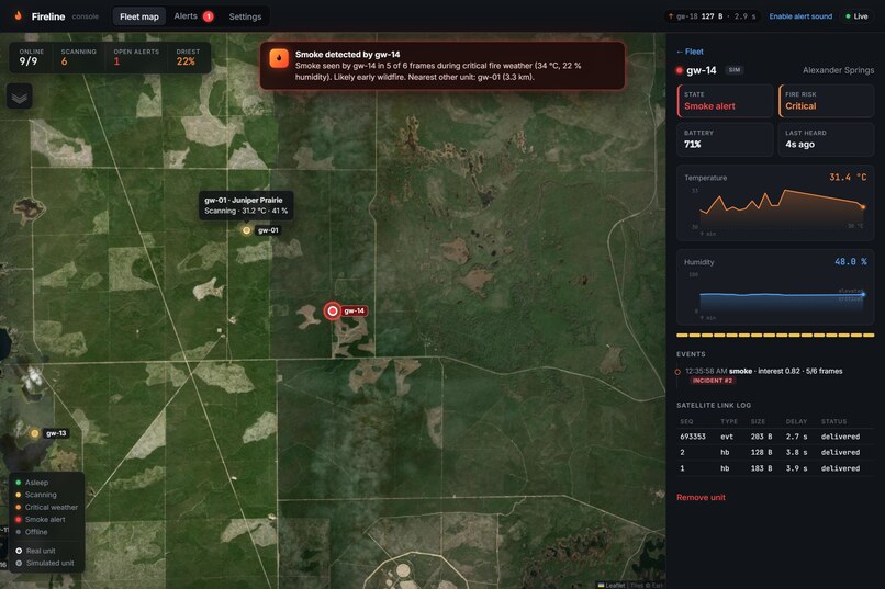 Fireline – screenshot 3
