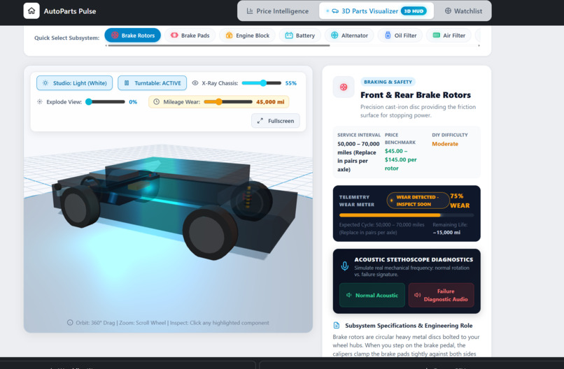 Autoparts Pulsor – screenshot 3