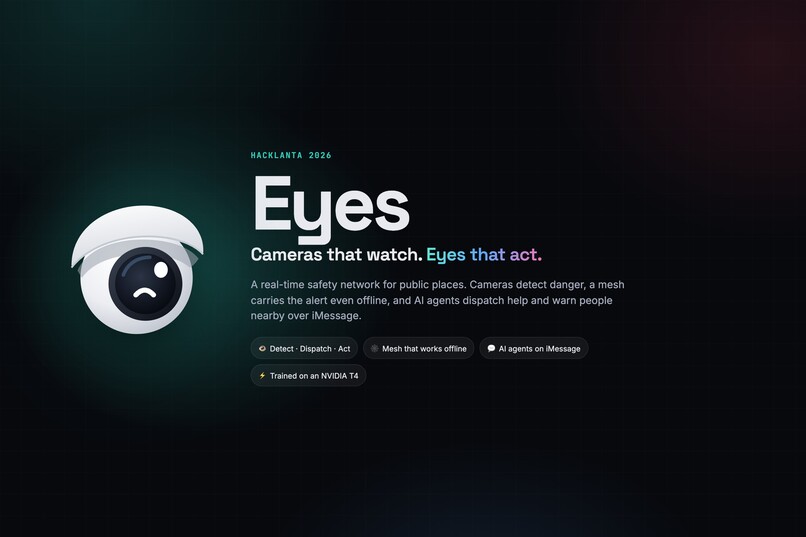 Eyes - Cameras watch, eyes act! – screenshot 1