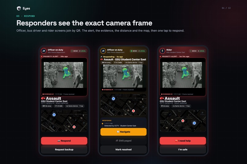 Eyes - Cameras watch, eyes act! – screenshot 4