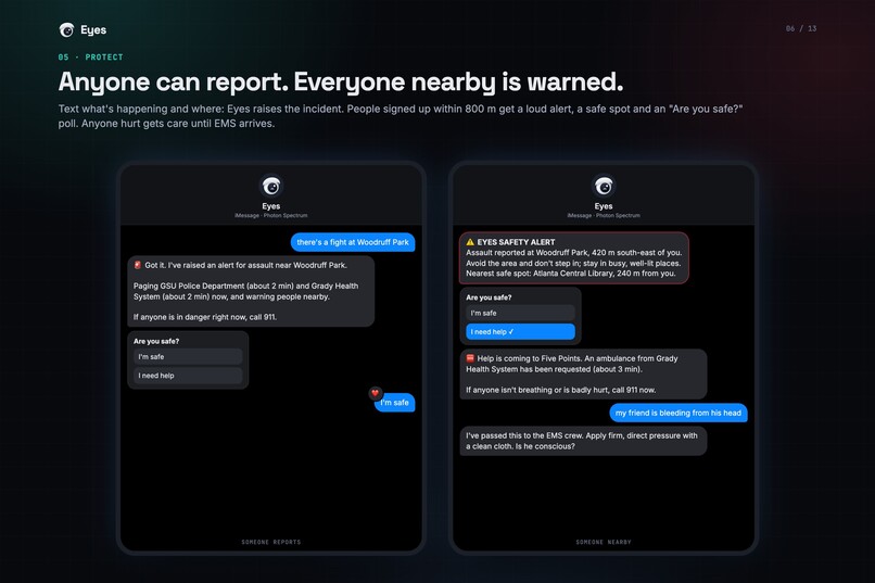 Eyes - Cameras watch, eyes act! – screenshot 5