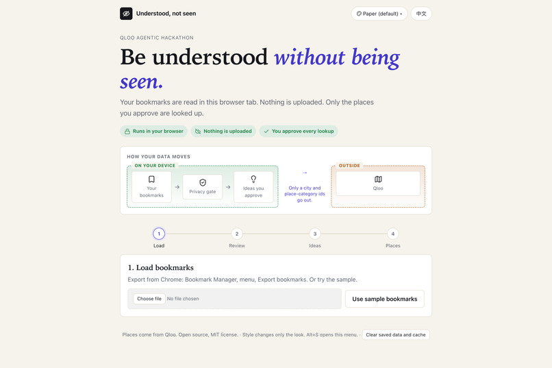 Understood, not seen – screenshot 2
