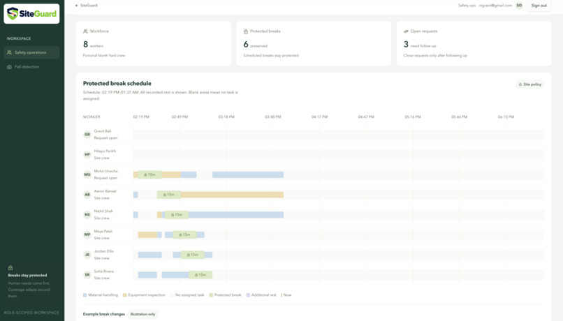 SiteGuard – screenshot 3