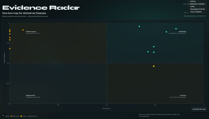 Evidence Radar – screenshot 4