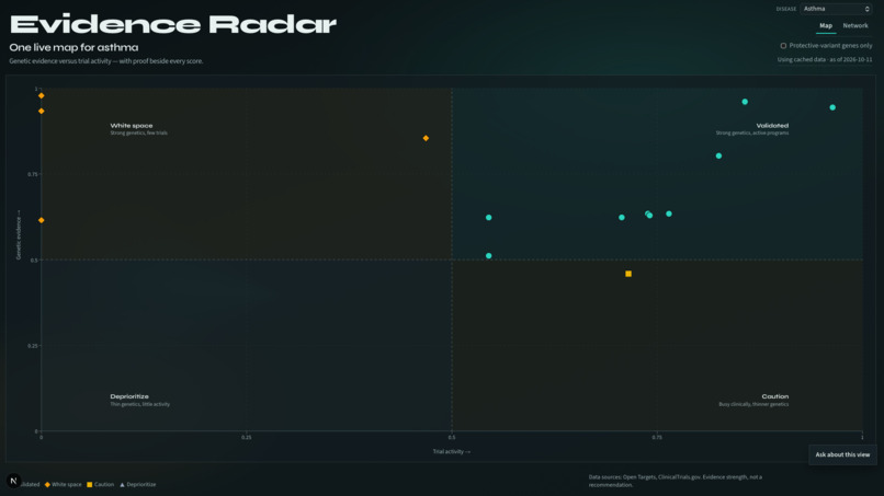 Evidence Radar – screenshot 6