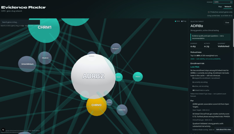 Evidence Radar – screenshot 7