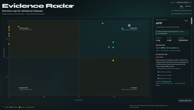 Evidence Radar – screenshot 8