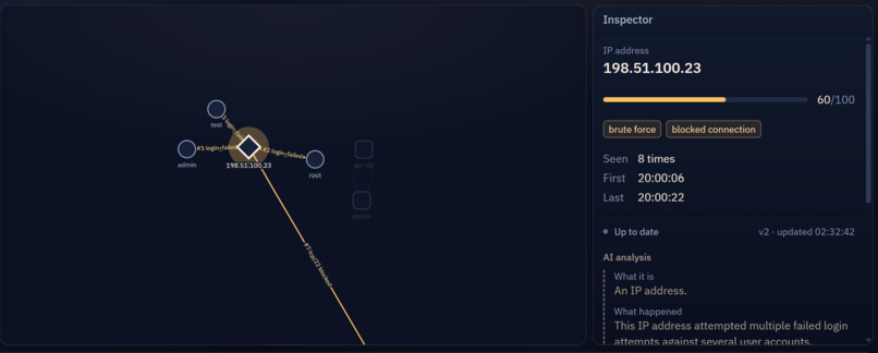 PenUmbra SOC Auditor™️ – screenshot 2