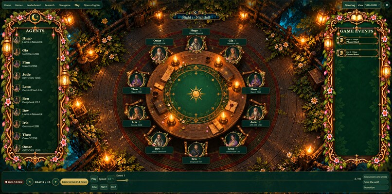 SocietySim – screenshot 4
