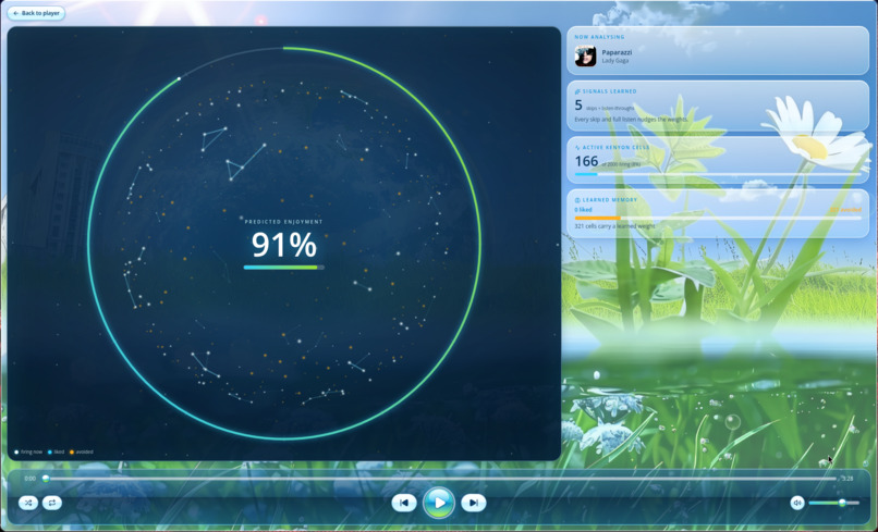 AeroMind Music Player – screenshot 3