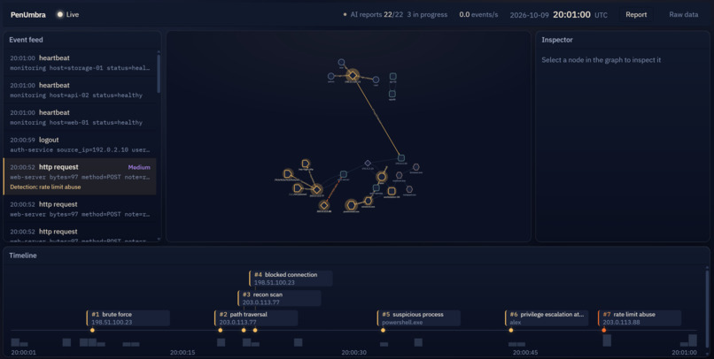 PenUmbra SOC Auditor™️ – screenshot 1